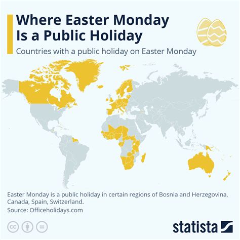 easter monday holiday countries